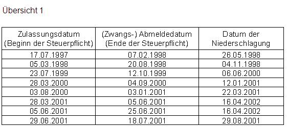 2003-B028-Üb1.jpg