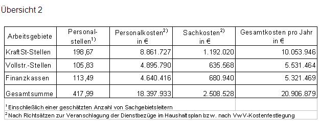 2003-B028-Üb2.jpg