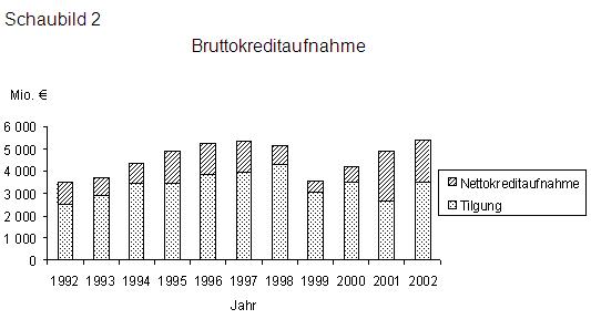 2003-B03-Sch2.jpg