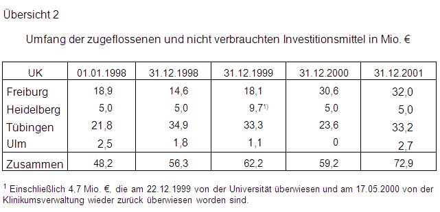 2003-B032-Üb2.jpg