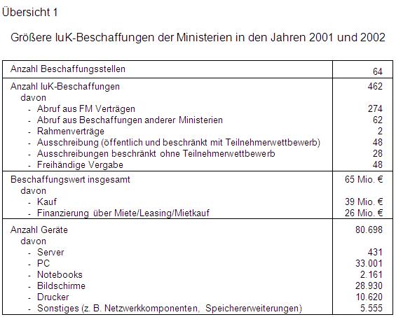 2006-B06-Üb.jpg