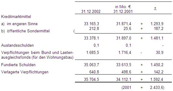 2004-B03-Aufstellung.jpg