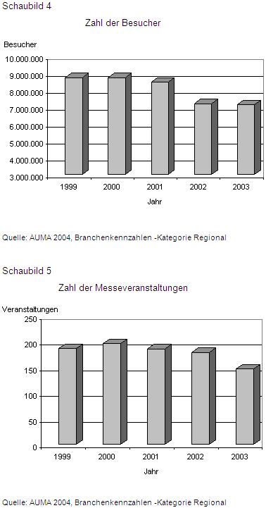 2005-B013-Sch4 und5.jpg