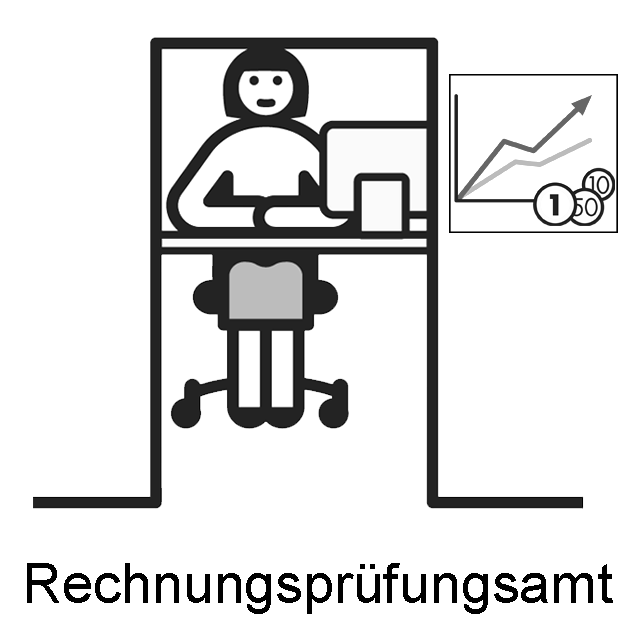Icon Rechnungsprüfungsamt